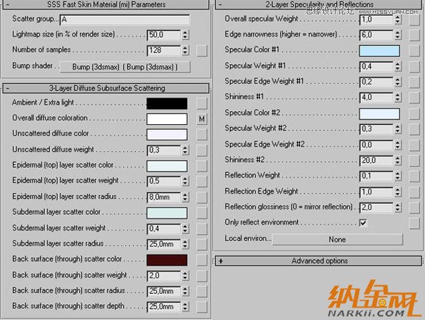 3DMAX制作手拿外星布娃娃的外星人教程,PS教程,思緣教程網