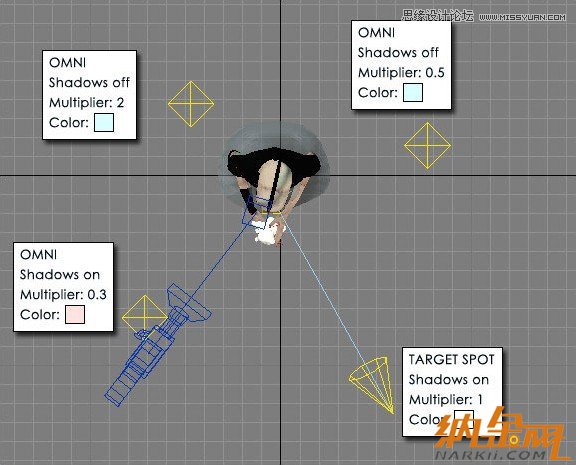 3DMAX制作手拿外星布娃娃的外星人教程,PS教程,思緣教程網
