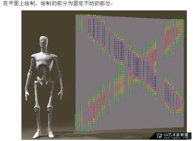 poser教程：poser2014之Bullet動力學（布料實時預覽）